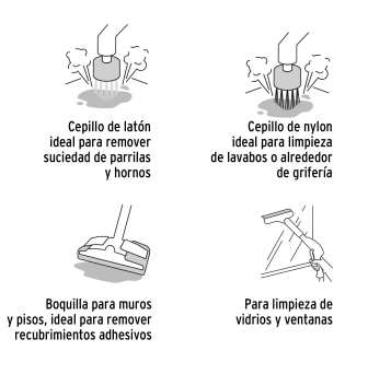 LIMPIADOR A VAPOR 1800W 103206 TRUPER